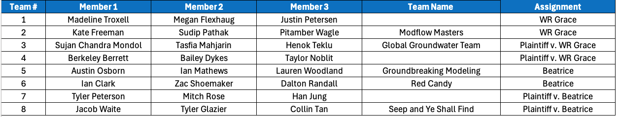 ce547_teams.png