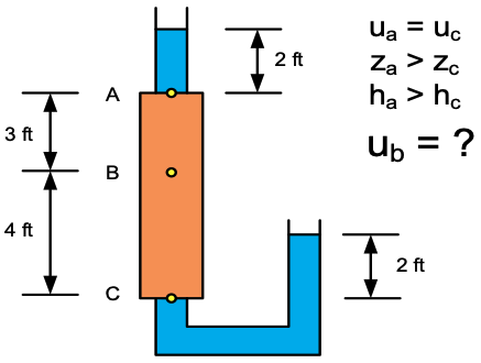 cylinder.png