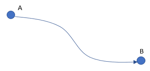 flowpath.png
