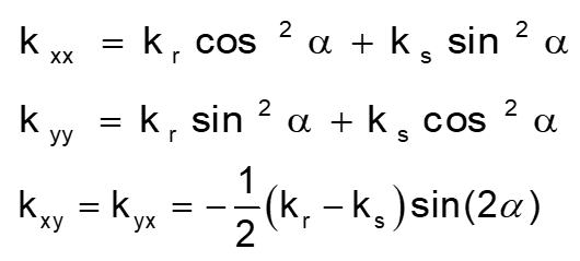 darcy2d_eqs.png