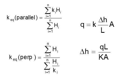 layers_eqs.png