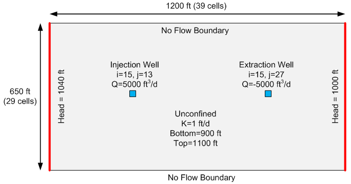 mfgrid.gif