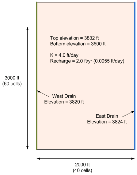 planview.gif