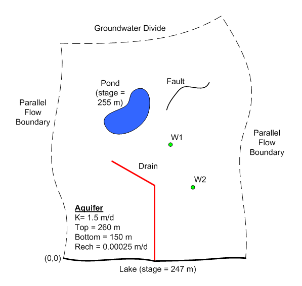 sitemap.gif