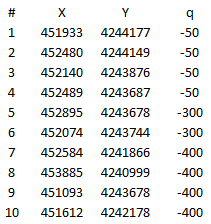 well-data.png