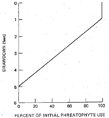 et-function.png